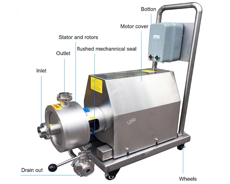 Stainless Steel Liquid Paste Cosmetic Shampoo Homogenizer High Shear Pump Mixing Emulsifier